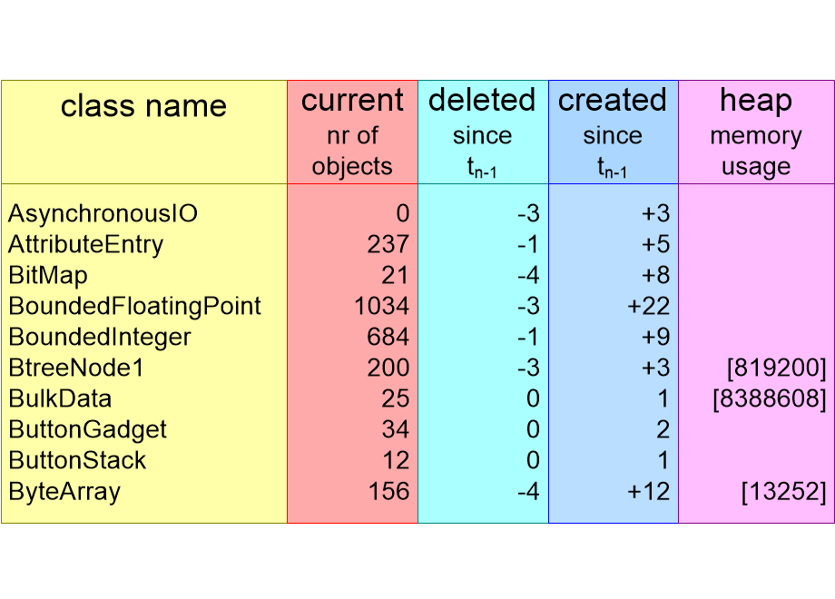 MICVoitTool.fullsize.gif