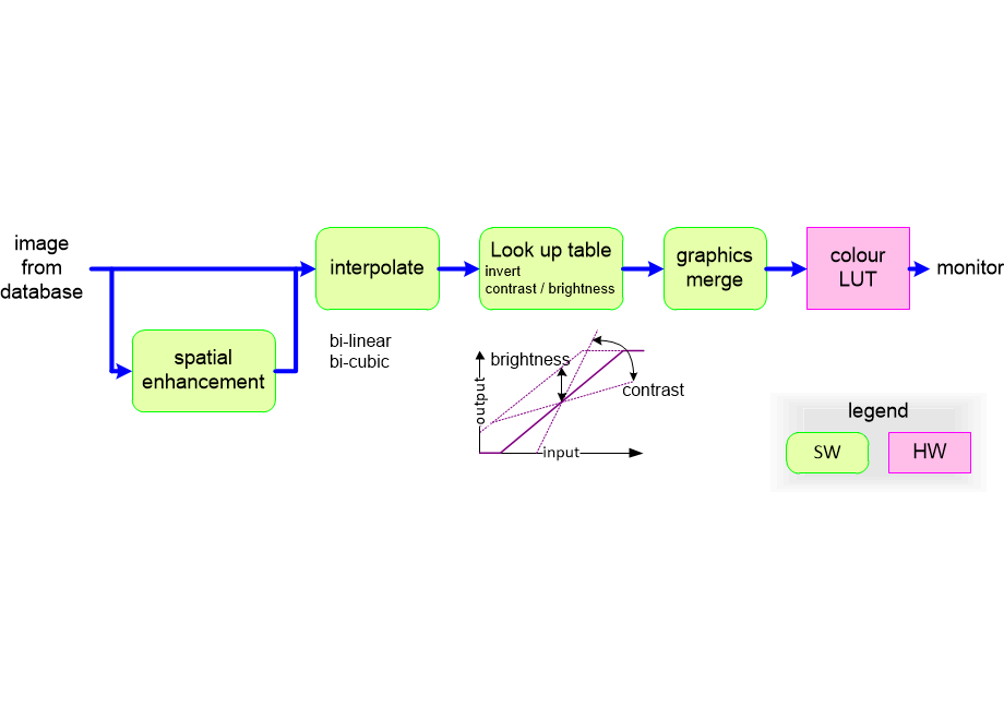 MICVpresentationPipeline.fullsize.gif