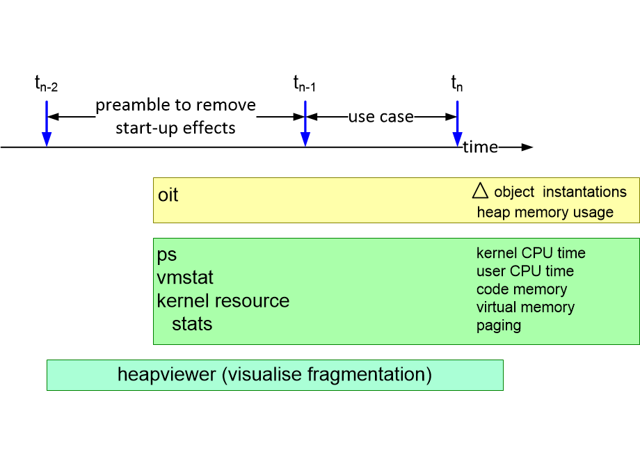 MICVtools.fullsize.gif