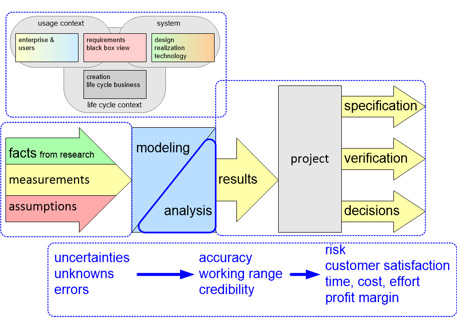 MMAANposition.fullsize.gif