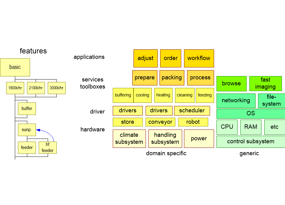 MPBAfeaturesTechnology.fullsize.gif