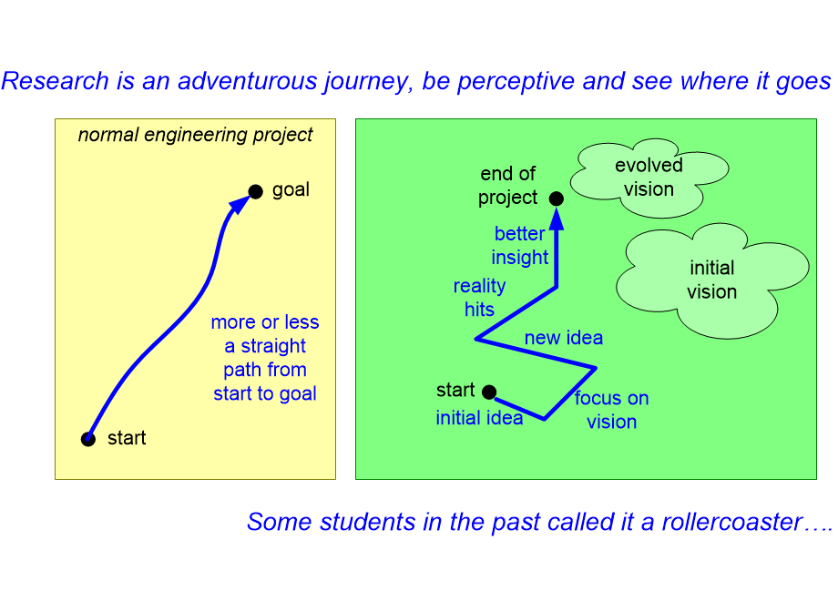 MPPEresearchProject.fullsize.gif