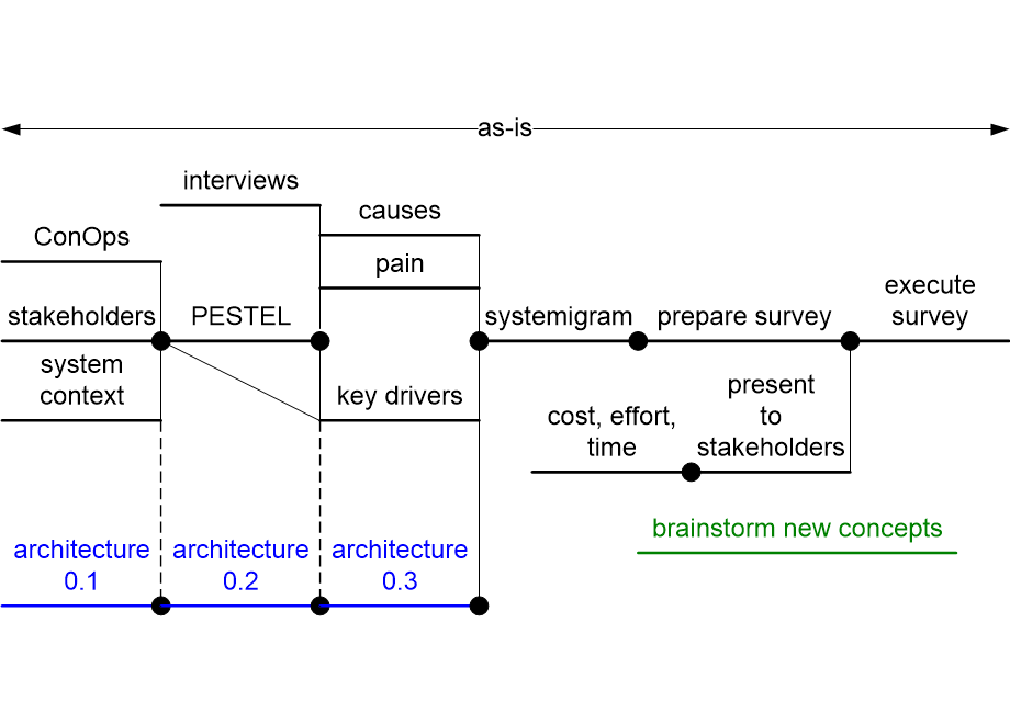 MPPPexample.fullsize.gif