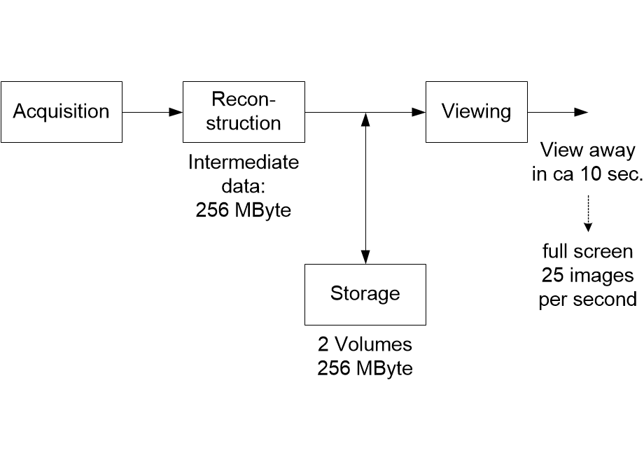 MRneuroResourceModel.fullsize.gif