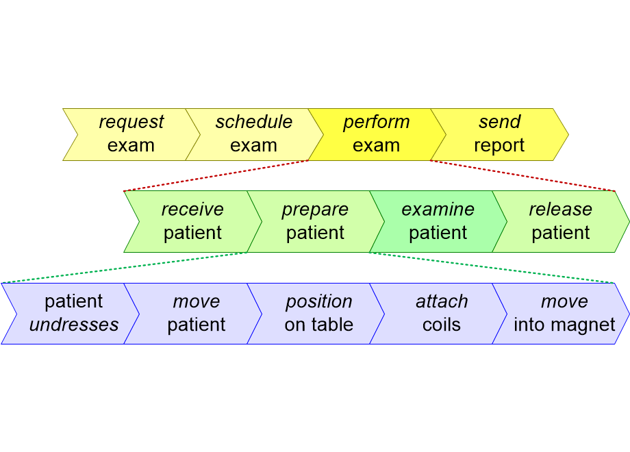 MRworkflow.fullsize.gif