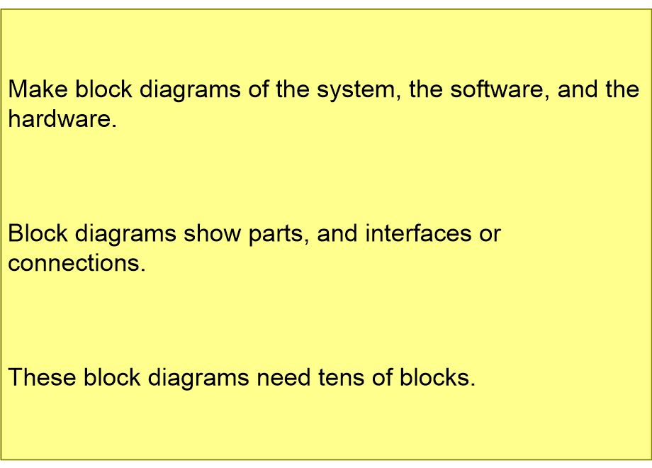 MSIASmakeBlockDiagrams.fullsize.gif