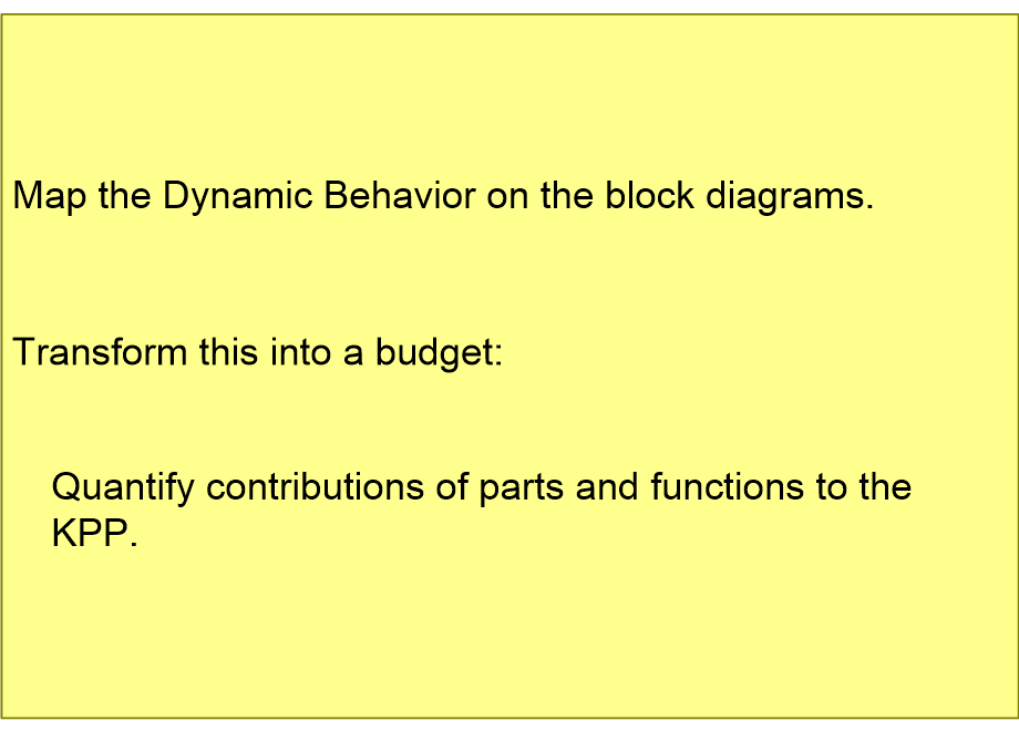 MSIASmakeBudget.fullsize.gif