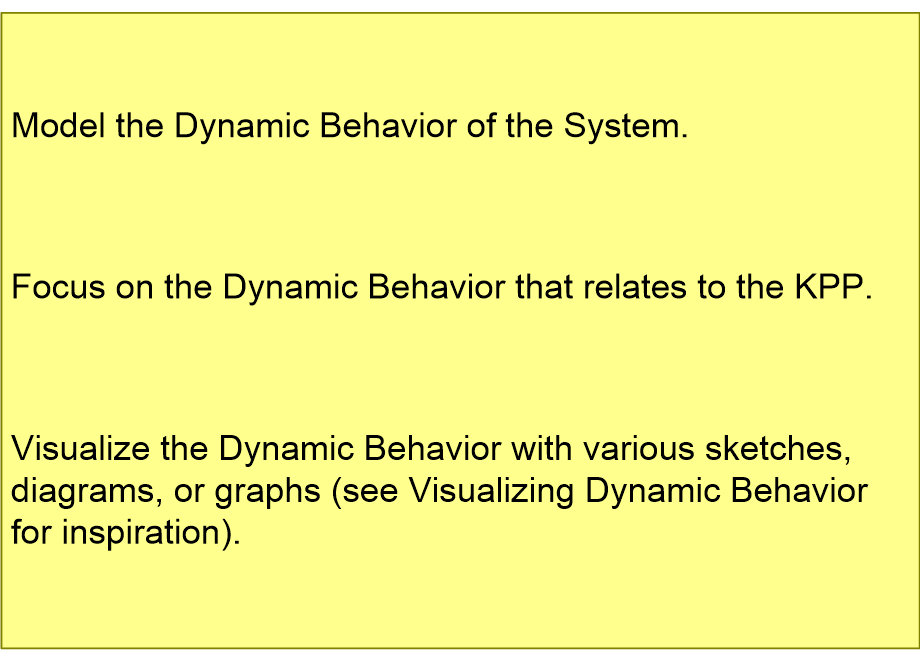 MSIASmodelDynamicBehavior.fullsize.gif