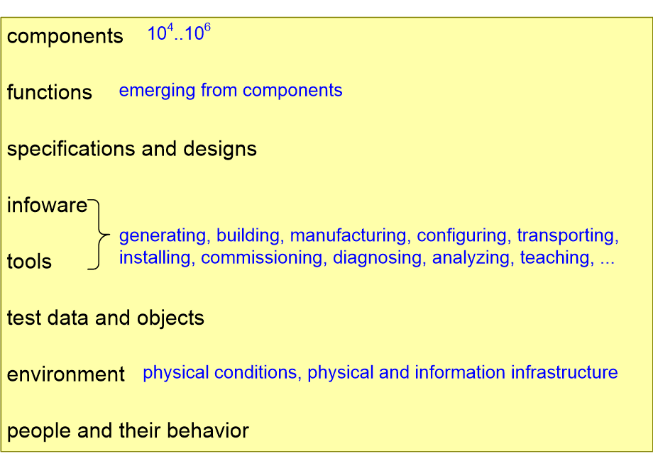 MSIIEconfigurationScope.fullsize.gif