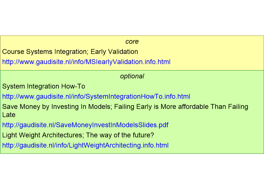 MSIMAearlyValidation.fullsize.gif