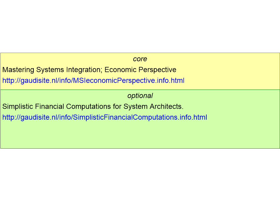 MSIMAeconomicPerspective.fullsize.gif