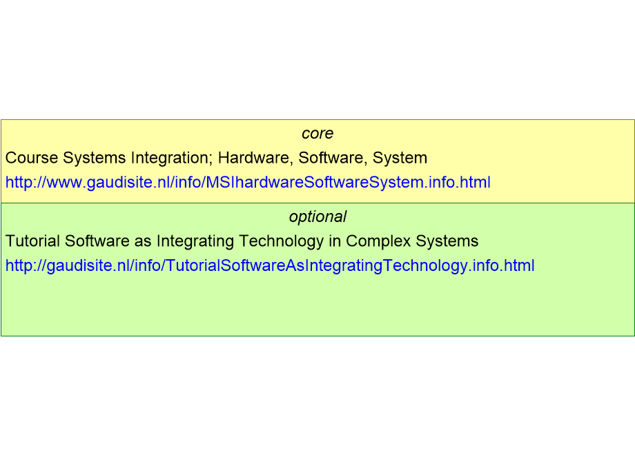 MSIMAhardwareSoftwareSystem.fullsize.gif