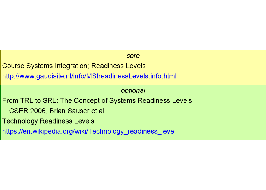 MSIMAreadinessLevels.fullsize.gif
