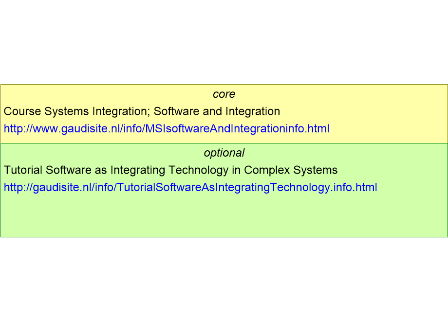 MSIMAsoftwareAndIntegration.fullsize.gif