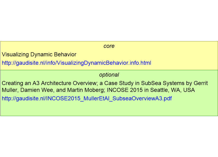 MSIMAvisualizingDynamicBehavior.fullsize.gif