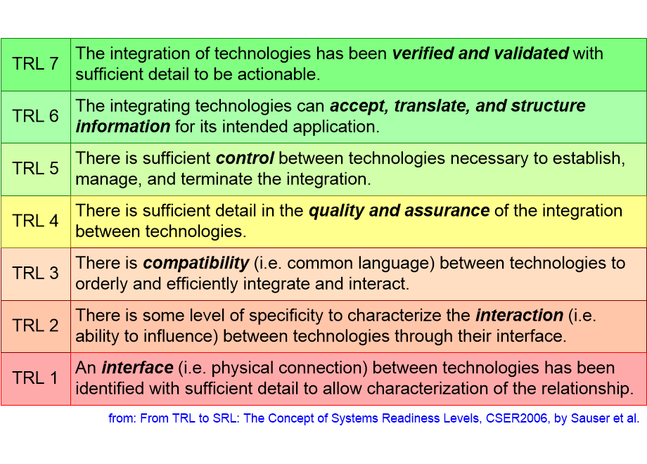 MSIRLintegration.fullsize.gif