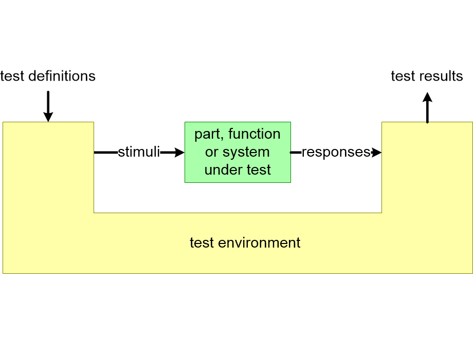 MSITEenvironment.fullsize.gif