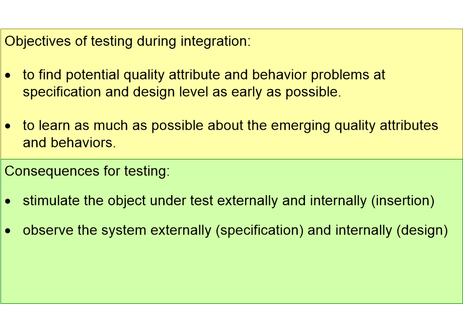 MSITEobjectives.fullsize.gif