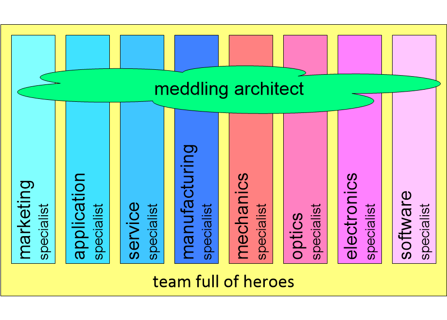MSmeddlerAndHeroes.fullsize.gif