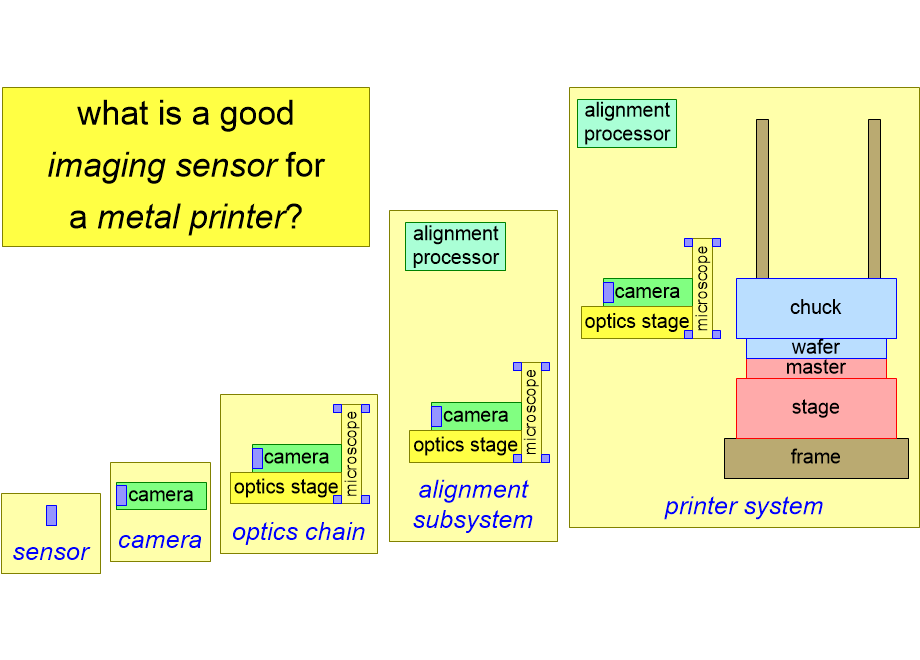 NSTmetalPrinter.fullsize.gif