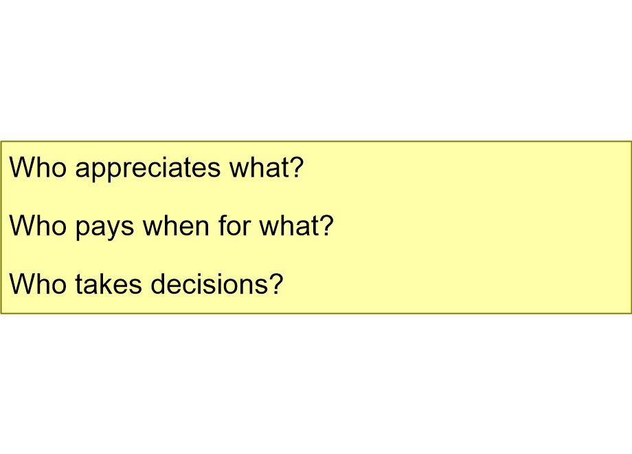 PFbusinessModelQuestions.fullsize.gif