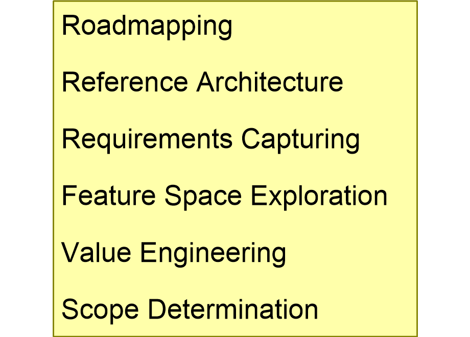 PFlistOfFamilyAnalysisMethods.fullsize.gif
