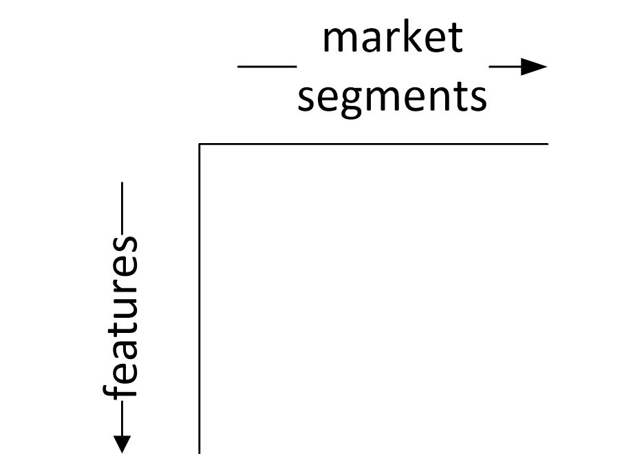PFmarketFeatureMap.fullsize.gif