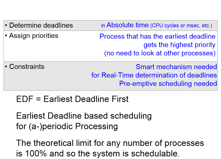 PHRTedfPriorityAssignment.fullsize.gif