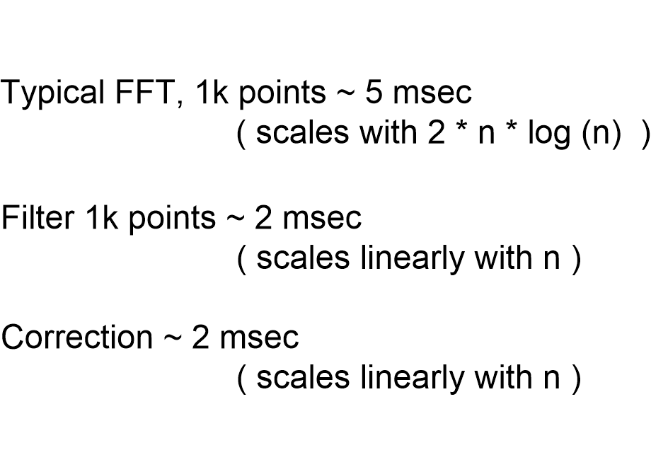 PHRTreconstructionMRfirstOrderQuantified.fullsize.gif