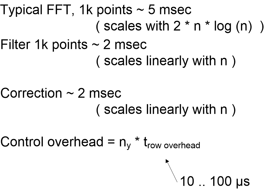 PHRTreconstructionMRsecondOrderQuantified.fullsize.gif