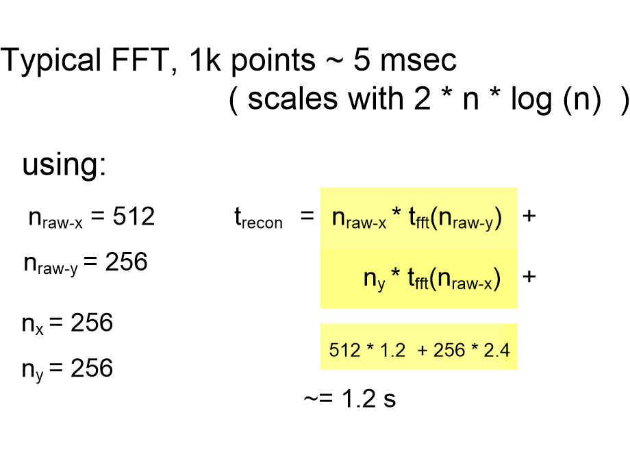 PHRTreconstructionMRzeroOrderQuantified.fullsize.gif
