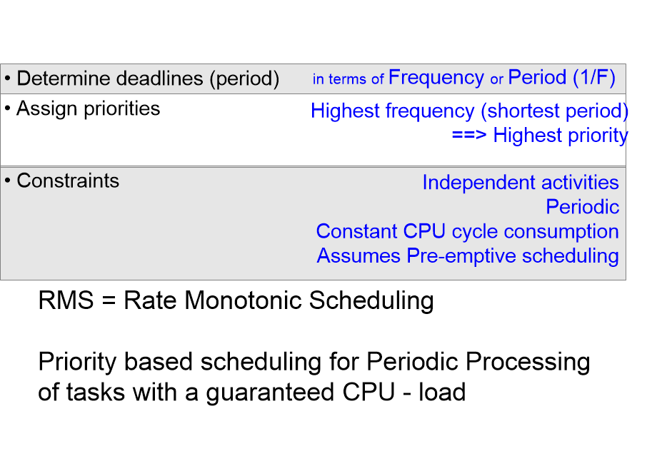 PHRTrmsPriorityAssignment.fullsize.gif