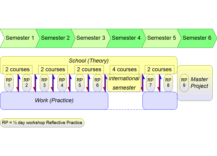 PLSEindustryMasterUSNSE.fullsize.gif