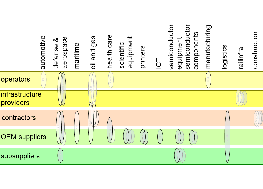 PLSElayerCoverage.fullsize.gif