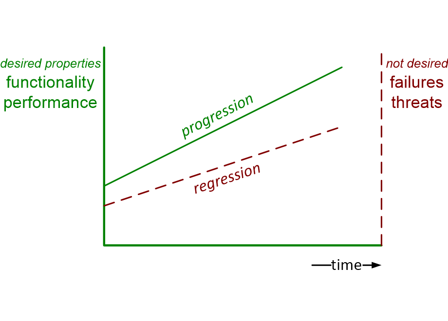 PRSITquestion.fullsize.gif