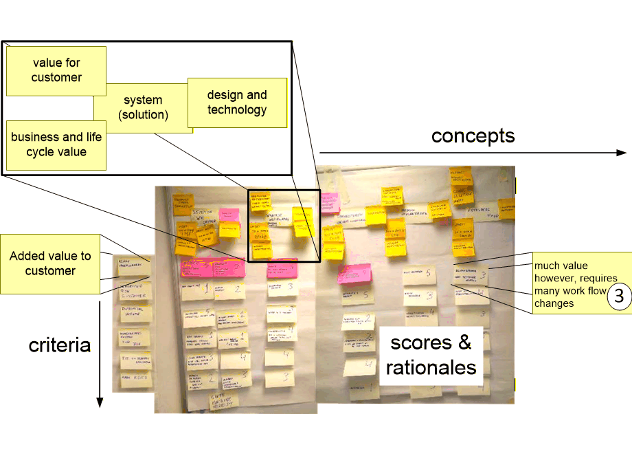 QFCSmatrix.fullsize.gif