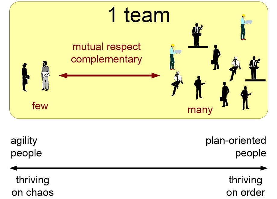 RATWteamwork.fullsize.gif