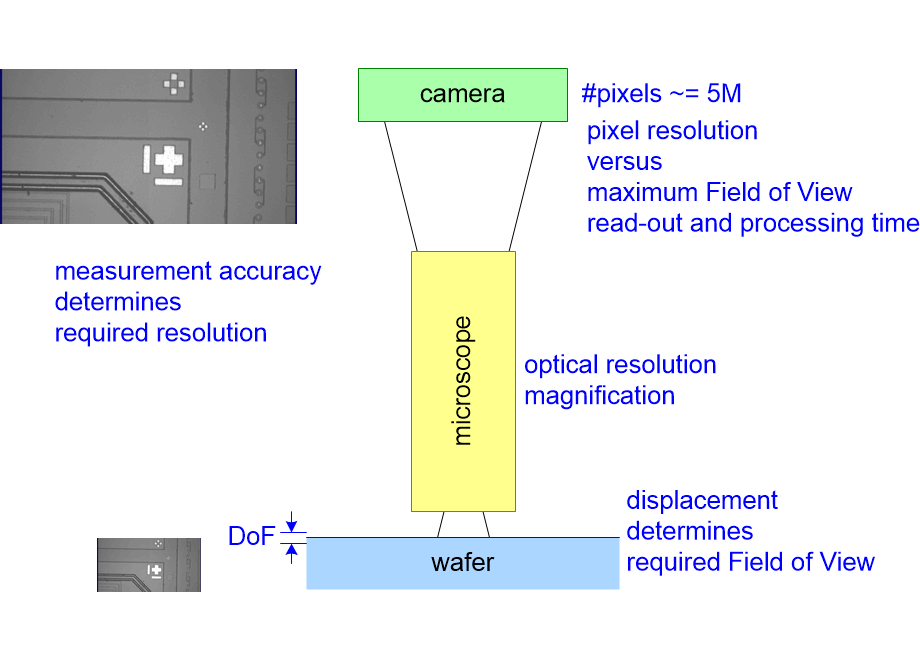 REPLIopticsPath.fullsize.gif
