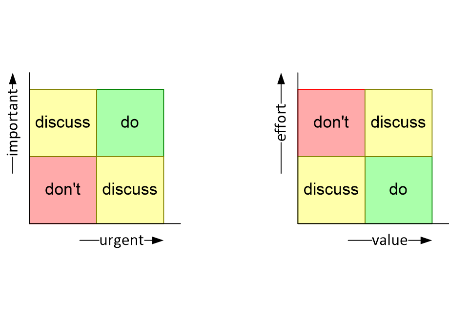 REQqualitativeSelectionMatrix.fullsize.gif