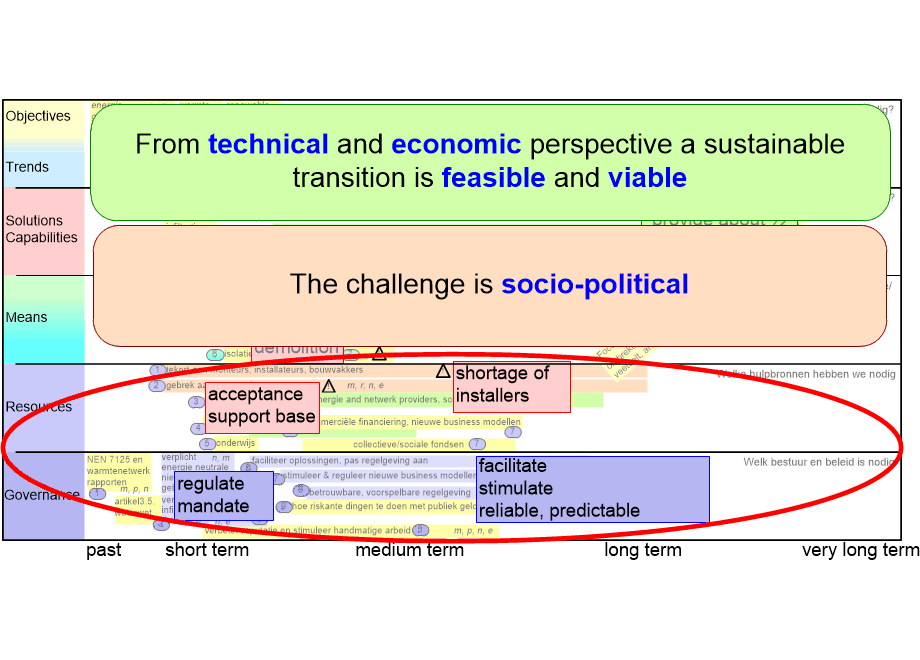 RFSBchallenges.fullsize.gif