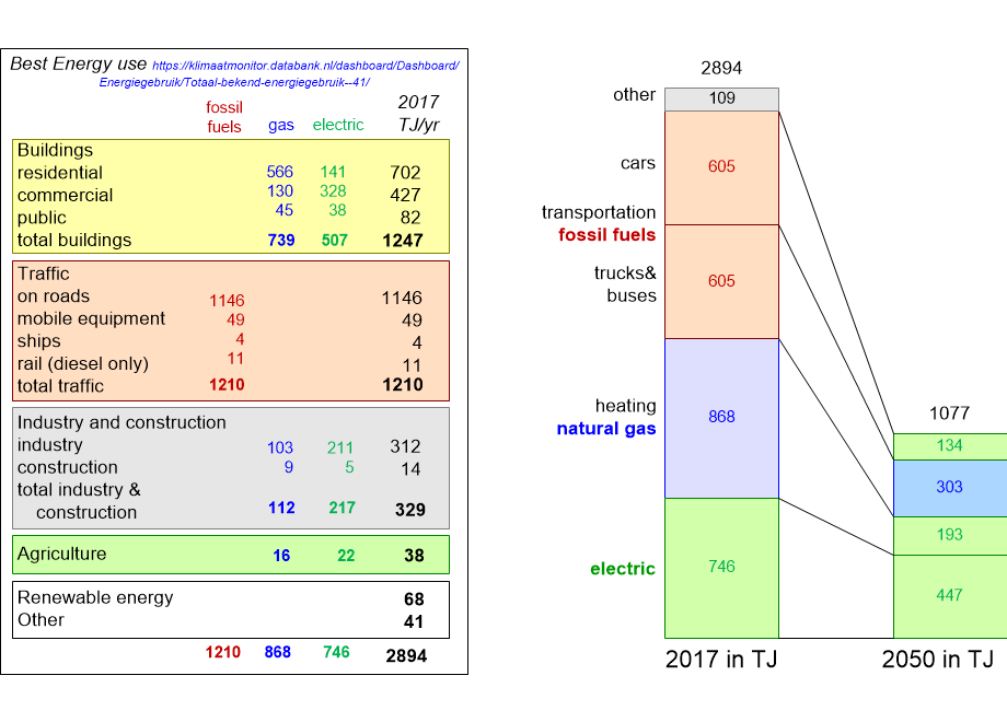 RFSBenergyConsumption.fullsize.gif