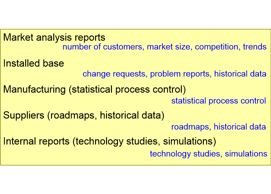 ROADfactSources.fullsize.gif