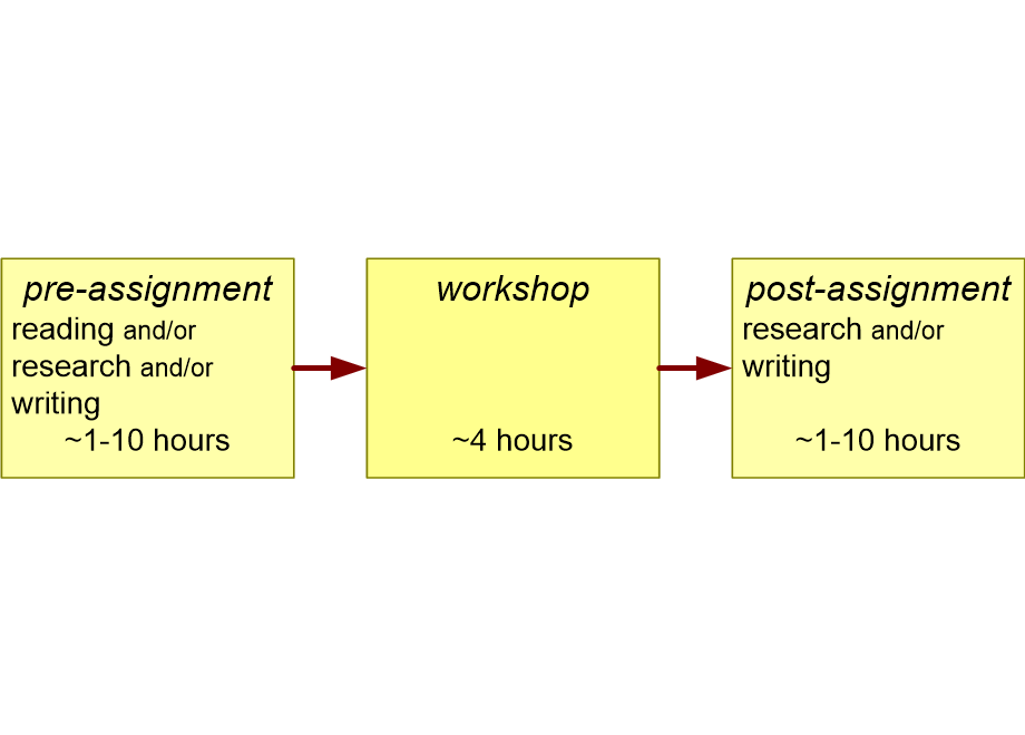 RPCIoneWorkshop.fullsize.gif
