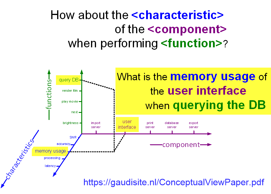RQHTquestionGenerator.fullsize.gif