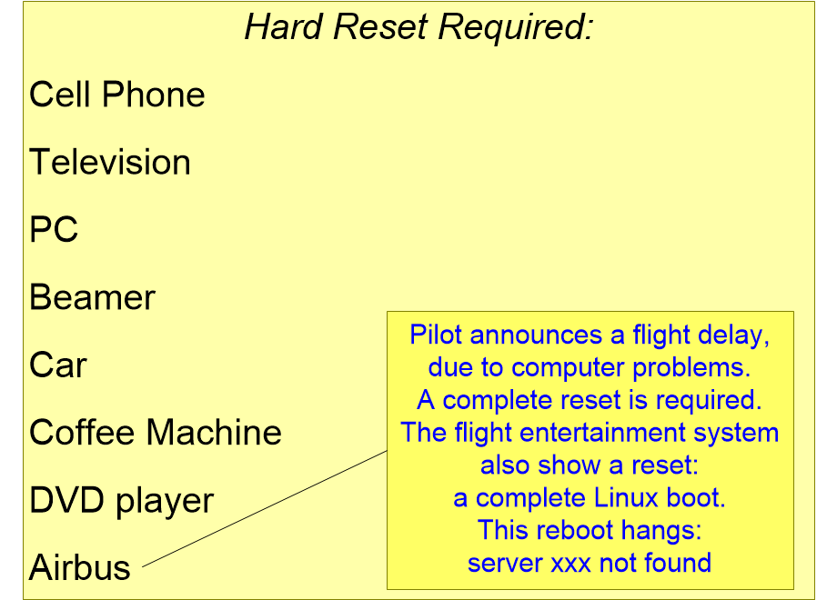 RSIShardReset.fullsize.gif