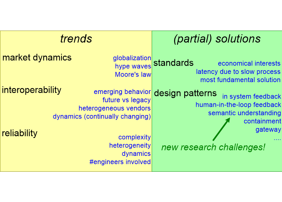 RSISinteroperability.fullsize.gif