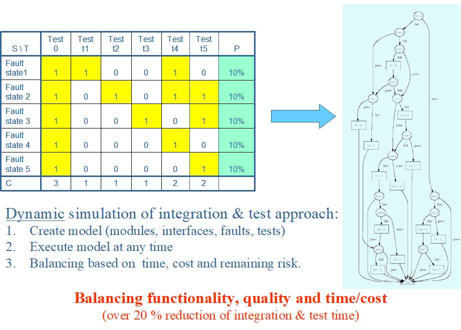 RSIStangramTestStrategy.fullsize.gif