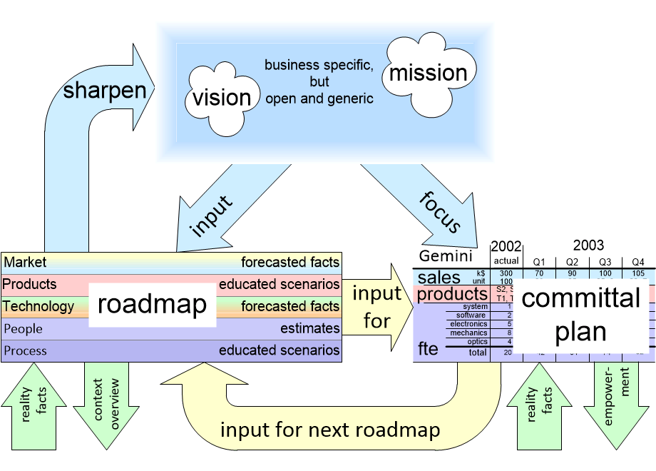 RSPsummary.fullsize.gif