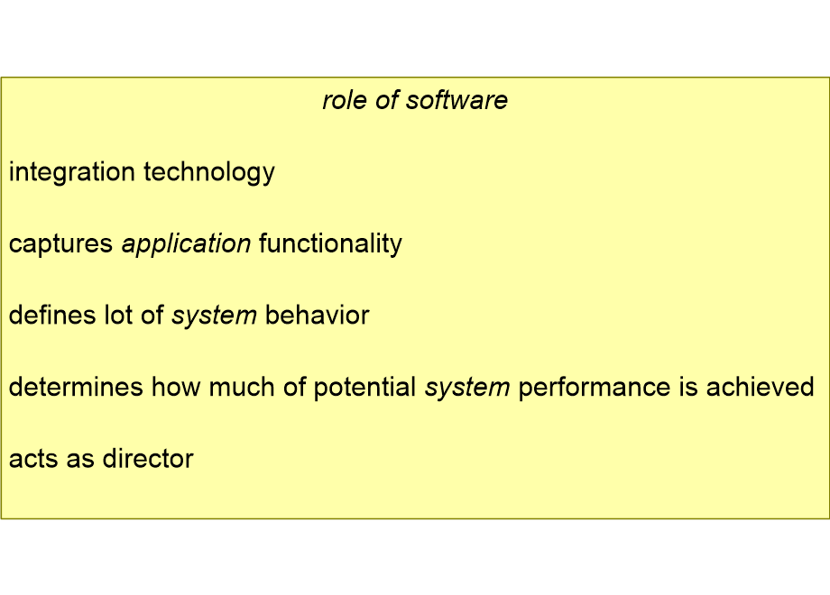 RSWNroleOfSoftware.fullsize.gif