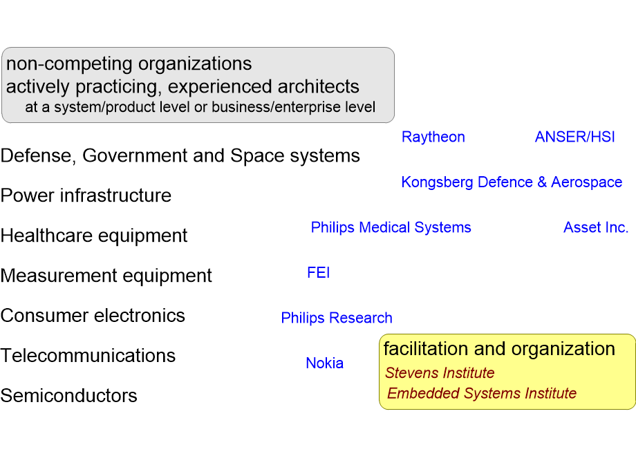SAFIdomains.fullsize.gif